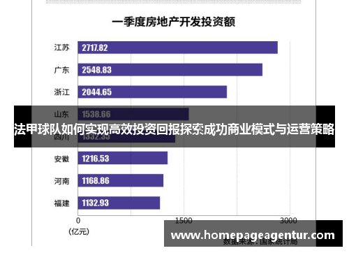 法甲球队如何实现高效投资回报探索成功商业模式与运营策略