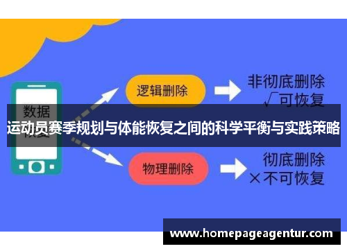 运动员赛季规划与体能恢复之间的科学平衡与实践策略